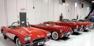 Redcarspopular